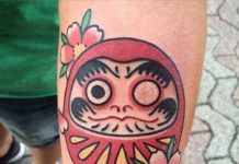 Ý nghĩa hình xăm Daruma có gì bí mật? Hãy cùng tìm hiểu